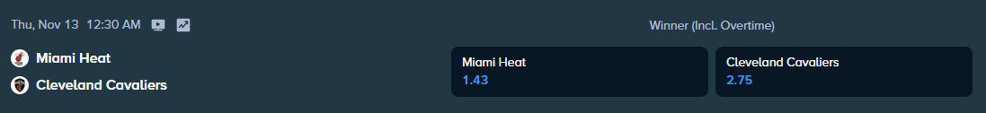 betting odds for the nba match between cavaliers and heat